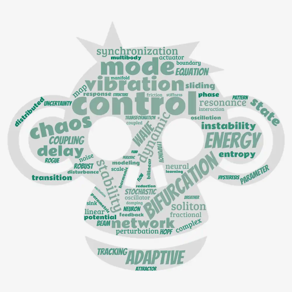 Image generated by webscraping the keywords from all the articles since 2020 in the jouirnal of nonlinear dynamics