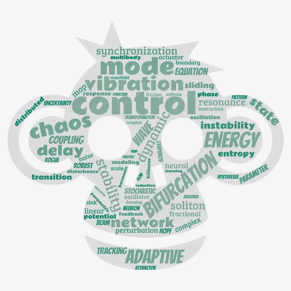 Wordcloud Journal webscrapping